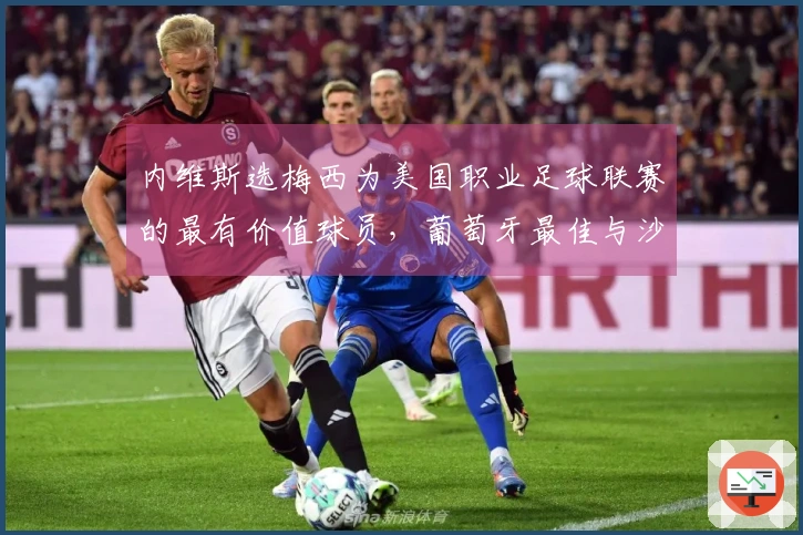 内维斯选梅西为美国职业足球联赛的最有价值球员，葡萄牙最佳与沙特MVP均非C罗！